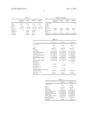 METHOD FOR PRODUCING HAIR COSMETIC PRODUCT diagram and image