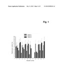 PARTICULATE UV PROTECTION AGENT diagram and image