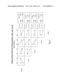 SHAPED COMPOSITIONS FOR UNIFORM DELIVERY OF A FUNCTIONAL AGENT diagram and image