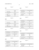 SHAPED COMPOSITIONS FOR UNIFORM DELIVERY OF A FUNCTIONAL AGENT diagram and image