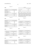 SHAPED COMPOSITIONS FOR UNIFORM DELIVERY OF A FUNCTIONAL AGENT diagram and image