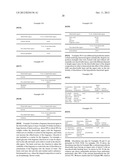 SHAPED COMPOSITIONS FOR UNIFORM DELIVERY OF A FUNCTIONAL AGENT diagram and image