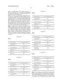 SHAPED COMPOSITIONS FOR UNIFORM DELIVERY OF A FUNCTIONAL AGENT diagram and image