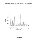 RIFAXIMIN COMPOSITIONS AND METHOD OF USE diagram and image