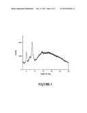 RIFAXIMIN COMPOSITIONS AND METHOD OF USE diagram and image