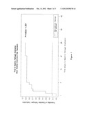 Methods for Treating Bacterial Infection diagram and image