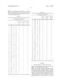 MICROCAPSULES COMPRISING BENZOYL PEROXIDE AND TOPICAL COMPOSITIONS     COMPRISING THEM diagram and image