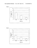 DEMINERALIZED BONE MATRIX COMPOSITIONS AND METHODS diagram and image