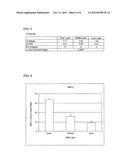 DEMINERALIZED BONE MATRIX COMPOSITIONS AND METHODS diagram and image