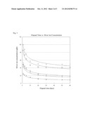 ANTIBACTERIAL WATER TREATMENT AGENT diagram and image