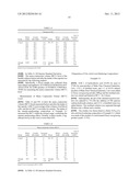 HYPERLIPEMIA-AMELIORATING AGENT, ANEMIA-AMELIORATING COMPOSITION,     URIC-ACID-LEVEL-REDUCING COMPOSITION, AND FOOD OR BEVERAGE diagram and image