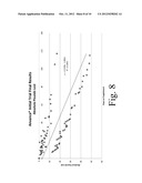 Compositions and Methods for an Appetite Suppressant and a Nutrient     Absorption Blocker with Treatment To Raise Metabolic Rate diagram and image