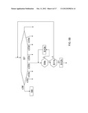 CONTROL UNIT FOR CONTROLLING AN AUTOMATIC DEVICE FOR PREPARING BEVERAGES diagram and image