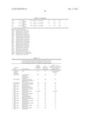 LOW/ZERO VOC GLYCOL ETHER-ESTERS AS COALESCENTS FOR AQUEOUS POLYMERIC     DISPERSIONS diagram and image