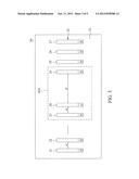 MODEL OF DEFINING A PHOTORESIST PATTERN COLLAPSE RULE, AND PHOTOMASK     LAYOUT, SEMICONDUCTOR SUBSTRATE AND METHOD FOR IMPROVING PHOTORESIST     PATTERN COLLAPSE diagram and image