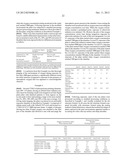 APPARATUS AND METHOD FOR PREPARING RELIEF PRINTING FORM diagram and image