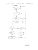 CONTROL OF SOFTWARE APPLICATION FOR LEARNER RESPONSE SYSTEM diagram and image