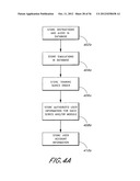 SYSTEMS AND METHODS FOR COMPUTERIZED INTERACTIVE TRAINING diagram and image