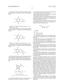 Bisulfite conversion of DNA diagram and image