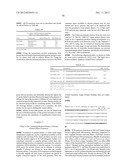 RNase H-Based Assays Utilizing Modified RNA Monomers diagram and image