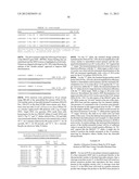 RNase H-Based Assays Utilizing Modified RNA Monomers diagram and image