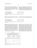 RNase H-Based Assays Utilizing Modified RNA Monomers diagram and image