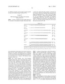 RNase H-Based Assays Utilizing Modified RNA Monomers diagram and image