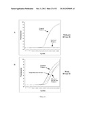 RNase H-Based Assays Utilizing Modified RNA Monomers diagram and image