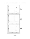 RNase H-Based Assays Utilizing Modified RNA Monomers diagram and image