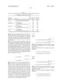 RNase H-Based Assays Utilizing Modified RNA Monomers diagram and image