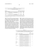 RNase H-Based Assays Utilizing Modified RNA Monomers diagram and image