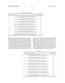 RNase H-Based Assays Utilizing Modified RNA Monomers diagram and image