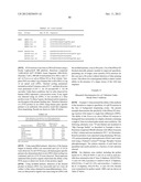 RNase H-Based Assays Utilizing Modified RNA Monomers diagram and image