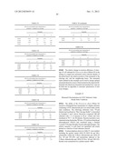 RNase H-Based Assays Utilizing Modified RNA Monomers diagram and image