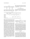 METHOD FOR DETECTION AND QUANTIFICATION OF WHEAT ENDOGENOUS GENE diagram and image