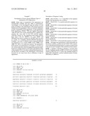 METHOD FOR DETECTION AND QUANTIFICATION OF WHEAT ENDOGENOUS GENE diagram and image