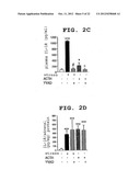 INDICATOR AGENT FOR NONINFLAMMATORY STRESS RESPONSE AND USE THEREOF diagram and image