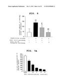 INDICATOR AGENT FOR NONINFLAMMATORY STRESS RESPONSE AND USE THEREOF diagram and image