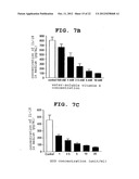 INDICATOR AGENT FOR NONINFLAMMATORY STRESS RESPONSE AND USE THEREOF diagram and image