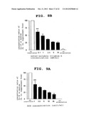 INDICATOR AGENT FOR NONINFLAMMATORY STRESS RESPONSE AND USE THEREOF diagram and image