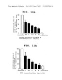 INDICATOR AGENT FOR NONINFLAMMATORY STRESS RESPONSE AND USE THEREOF diagram and image