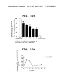 INDICATOR AGENT FOR NONINFLAMMATORY STRESS RESPONSE AND USE THEREOF diagram and image