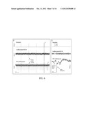 Systems and Methods for Electrophysiological Activated Cell Sorting and     Cytometry diagram and image