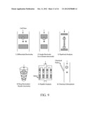 Systems and Methods for Electrophysiological Activated Cell Sorting and     Cytometry diagram and image