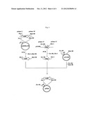 PROCESS FOR PRODUCING DIPEPTIDES OR DIPEPTIDE DERIVATIVES diagram and image