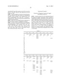 PROCESS FOR PRODUCING DIPEPTIDES OR DIPEPTIDE DERIVATIVES diagram and image