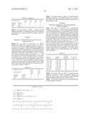 PROCESS FOR PRODUCING DIPEPTIDES OR DIPEPTIDE DERIVATIVES diagram and image