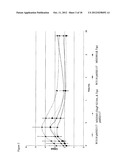 BACTERIAL HOST STRAIN diagram and image