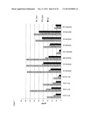 BACTERIAL HOST STRAIN diagram and image