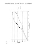 BACTERIAL HOST STRAIN diagram and image